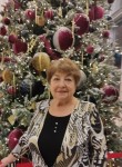 Tatyana, 71, Moscow