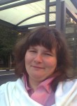 Alyena, 30, Tula