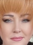 Елена - Новосибирск