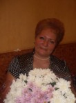Людмила, 66 лет, Электросталь