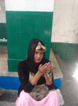 FahadAli, 23, Faisalabad