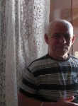 Alex, 73 года, Одеса