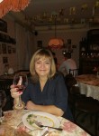 Lesya, 39, Voronezh