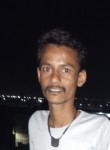 Jaan, 18 лет, Indore