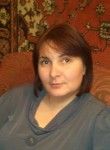 Елена, 47 лет, Кольчугино