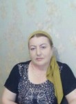Patya, 53  , Yuzhno-Sukhokumsk