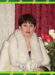 svitlana, 60 лет, New York City