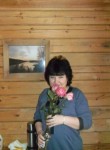 нина, 59 лет, Новосибирск
