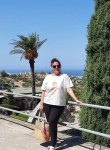 Diana, 52, Almaty