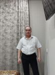 Рустам - Астрахань