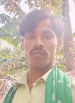 Minish Kumar, 19 лет, Pune
