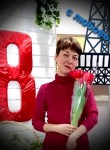 АнжеликаПолунина, 45 лет, Краснодар