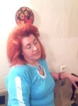 Елена, 65 лет, Одеса