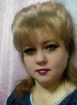 Nadezhda, 38  , Novorossiysk