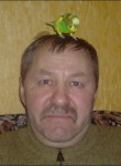 иван, 66 лет, Москва