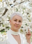 Елена - Шахты