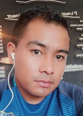 Juan из Municipio de Metepec 31 год
