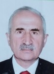 Fikret, 65  , Baku