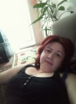 Татьяна , 51 год, Кропивницький