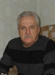 Юрий, 67 лет, Бишкек