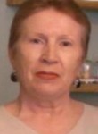 Nadezhda, 73, Ryazan