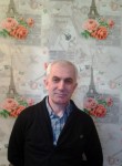 Viktor, 57, Moscow