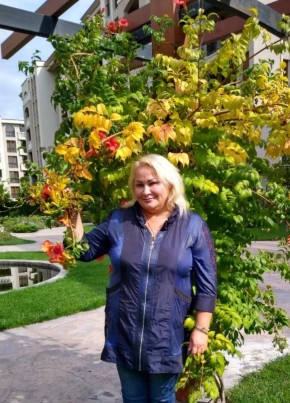 Натали, 52, Република България, Бургас