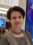 Анна, 55 лет, Москва