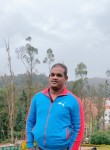 Mohammed Imran, 35 лет, Bangalore