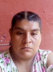 AnaKarenAlamedaG, 19 лет, Monterrey City