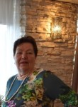 Svetlana Kuca, 72 года, Rīga