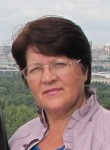 Тамара, 63 года, Москва