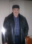 sergej, 66 лет, Михайловск (Ставропольский край)