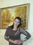 Людмила, 38 лет, Київ