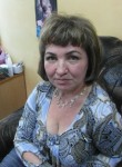 Алена, 54 года, Шарья