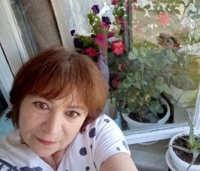 Анна, 61 год, Екатеринбург