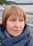 Лена - Барнаул