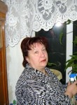 ГАЛИНА, 71 год, Усть-Лабинск