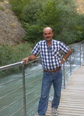 Hüseyin, 53, Türkiye Cumhuriyeti, Ankara