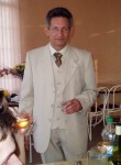Konstantin, 54, Serpukhov