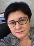 Ольга, 51 год, Оренбург