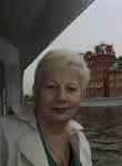 Лидия, 68 лет, Алматы