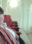 наталия, 36 лет