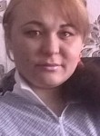 Дарья, 35 лет, Гусиноозёрск