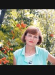 Татьяна, 53 года, Chişinău
