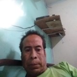 Gregorio Mendez, 55  , Tianguismanalco