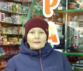 Татьяна, 65 лет, Кривий Ріг