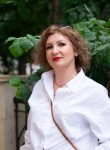 Ekaterina, 44, Kokshetau