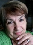 Татьяна, 67 лет, Вешенская