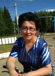 Lara, 52 года, Сыктывкар